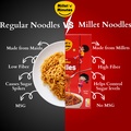 Foxtail (Thinai) Noodles