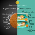Barnyard Millet (Kuthiraivali) Cookies