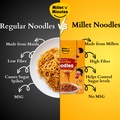Barnyard (Kuthiraivali) Noodles